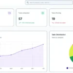 Responsive Admin Dashboard